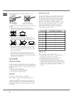 Preview for 24 page of Hotpoint Ariston KIA 641 BS Operating Instructions Manual