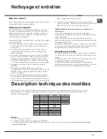 Preview for 27 page of Hotpoint Ariston KIA 641 BS Operating Instructions Manual