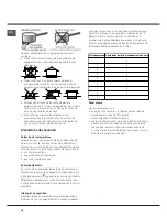 Preview for 32 page of Hotpoint Ariston KIA 641 BS Operating Instructions Manual