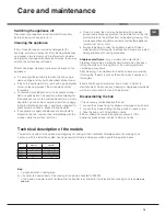 Preview for 15 page of Hotpoint Ariston KIC 644 C Operating Instructions Manual