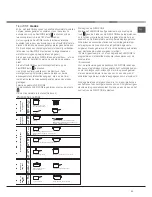 Предварительный просмотр 65 страницы Hotpoint Ariston KIO 632 CC S Operating Instructions Manual