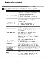 Preview for 12 page of Hotpoint Ariston KLF 72 Operating Instructions Manual