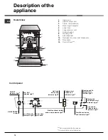 Preview for 16 page of Hotpoint Ariston KLF 72 Operating Instructions Manual