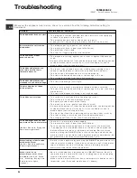 Preview for 24 page of Hotpoint Ariston KLF 72 Operating Instructions Manual