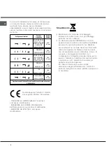 Предварительный просмотр 4 страницы Hotpoint Ariston KOT 7424 ID 400/HA Operating Instructions Manual