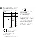 Предварительный просмотр 56 страницы Hotpoint Ariston KOT 7424 ID 400/HA Operating Instructions Manual