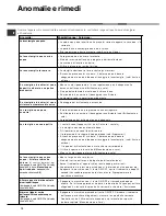 Preview for 12 page of Hotpoint Ariston LDF 12314 Operating Instructions Manual