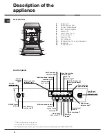 Preview for 16 page of Hotpoint Ariston LDF 12314 Operating Instructions Manual