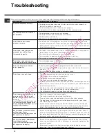 Предварительный просмотр 12 страницы Hotpoint Ariston LDF 12314 Operating Instructions Manual