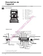 Предварительный просмотр 16 страницы Hotpoint Ariston LDF 12314 Operating Instructions Manual