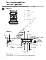 Предварительный просмотр 28 страницы Hotpoint Ariston LDF 12314 Operating Instructions Manual