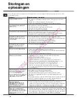 Предварительный просмотр 48 страницы Hotpoint Ariston LDF 12314 Operating Instructions Manual