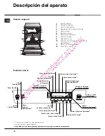 Предварительный просмотр 52 страницы Hotpoint Ariston LDF 12314 Operating Instructions Manual