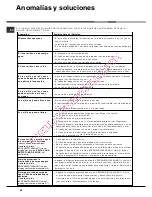 Предварительный просмотр 60 страницы Hotpoint Ariston LDF 12314 Operating Instructions Manual