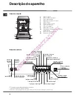 Предварительный просмотр 64 страницы Hotpoint Ariston LDF 12314 Operating Instructions Manual