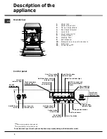 Preview for 4 page of Hotpoint Ariston LDF 12314E Operating Instructions Manual