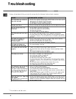 Preview for 12 page of Hotpoint Ariston LDF 12314E Operating Instructions Manual