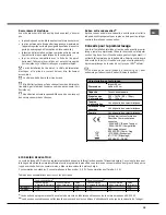 Preview for 15 page of Hotpoint Ariston LDF 12314E Operating Instructions Manual