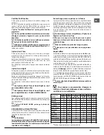 Preview for 19 page of Hotpoint Ariston LDF 12314E Operating Instructions Manual