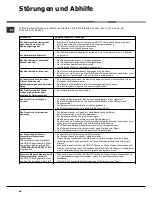 Preview for 36 page of Hotpoint Ariston LDF 12314E Operating Instructions Manual