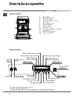 Preview for 64 page of Hotpoint Ariston LDF 12314E Operating Instructions Manual