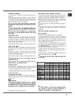 Preview for 67 page of Hotpoint Ariston LDF 12314E Operating Instructions Manual