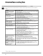 Preview for 72 page of Hotpoint Ariston LDF 12314E Operating Instructions Manual