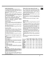 Preview for 79 page of Hotpoint Ariston LDF 12314E Operating Instructions Manual