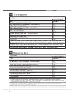 Preview for 14 page of Hotpoint Ariston LFB 5B019 Operating Instructions Manual