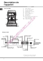 Preview for 4 page of Hotpoint Ariston LFF 8243 Operating Instructions Manual