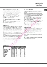 Preview for 7 page of Hotpoint Ariston LFF 8243 Operating Instructions Manual