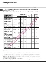 Preview for 8 page of Hotpoint Ariston LFF 8243 Operating Instructions Manual