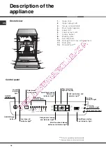 Preview for 16 page of Hotpoint Ariston LFF 8243 Operating Instructions Manual