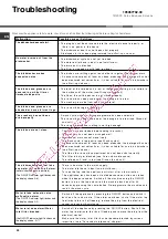 Preview for 24 page of Hotpoint Ariston LFF 8243 Operating Instructions Manual