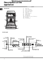 Preview for 4 page of Hotpoint Ariston LFF 835 Operating Instructions Manual