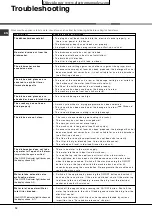 Preview for 12 page of Hotpoint Ariston LFF 835 Operating Instructions Manual