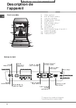 Preview for 16 page of Hotpoint Ariston LFF 835 Operating Instructions Manual