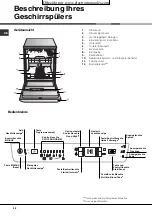 Preview for 28 page of Hotpoint Ariston LFF 835 Operating Instructions Manual