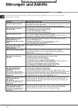 Preview for 36 page of Hotpoint Ariston LFF 835 Operating Instructions Manual