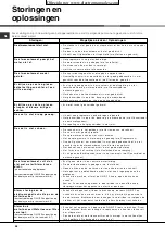 Preview for 48 page of Hotpoint Ariston LFF 835 Operating Instructions Manual