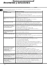 Preview for 60 page of Hotpoint Ariston LFF 835 Operating Instructions Manual