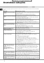 Preview for 72 page of Hotpoint Ariston LFF 835 Operating Instructions Manual