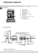 Preview for 4 page of Hotpoint Ariston LFF 8357 Operating Instructions Manual