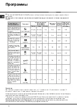 Preview for 8 page of Hotpoint Ariston LFF 8357 Operating Instructions Manual