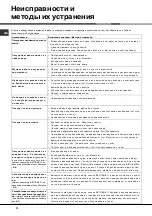 Preview for 12 page of Hotpoint Ariston LFF 8357 Operating Instructions Manual