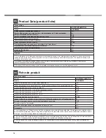 Preview for 10 page of Hotpoint Ariston LFF 8M019 Operating Instructions Manual