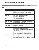 Preview for 58 page of Hotpoint Ariston LFF 8M019 Operating Instructions Manual