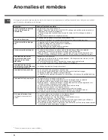 Preview for 34 page of Hotpoint Ariston LFF-8M116 Operating Instructions Manual