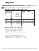 Preview for 42 page of Hotpoint Ariston LFF-8M116 Operating Instructions Manual