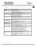 Preview for 45 page of Hotpoint Ariston LFF-8M116 Operating Instructions Manual